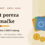 Povrat poreza iz Njemačke – eurske novčanice, kovanice i njemačka zastava