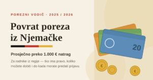 Povrat poreza iz Njemačke – eurske novčanice, kovanice i njemačka zastava