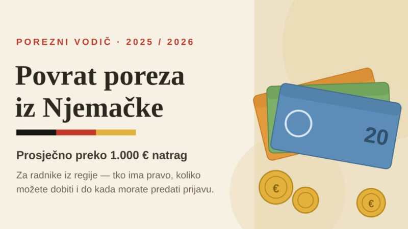 Povrat poreza iz Njemačke – eurske novčanice, kovanice i njemačka zastava
